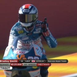 <p>Photos from the final round of the 2010 season where Bradley took his first win of the season. Bring on 2011!</p>
<div>
<p>Photos courtesy of&nbsp;<strong>&copy;Bancaja Aspar</strong></p>
</div>