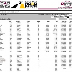 <p>Various images of Bradley competing in the&nbsp;second round for Qatar Interntional Road Racing Championship.<br />Photos courtesy of&nbsp;<strong>&copy;QMMF, &copy;Losail International Circuit&nbsp;</strong>and<strong>&nbsp;<strong><strong>&copy;John Beddall</strong></strong></strong></p>