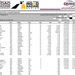 <p>Various images of Bradley competing in the&nbsp;second round for Qatar Interntional Road Racing Championship.<br />Photos courtesy of&nbsp;<strong>&copy;QMMF, &copy;Losail International Circuit&nbsp;</strong>and<strong>&nbsp;<strong><strong>&copy;John Beddall</strong></strong></strong></p>