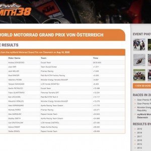 myWorld Motorrad Grand Prix von Österreich 2020 Results 